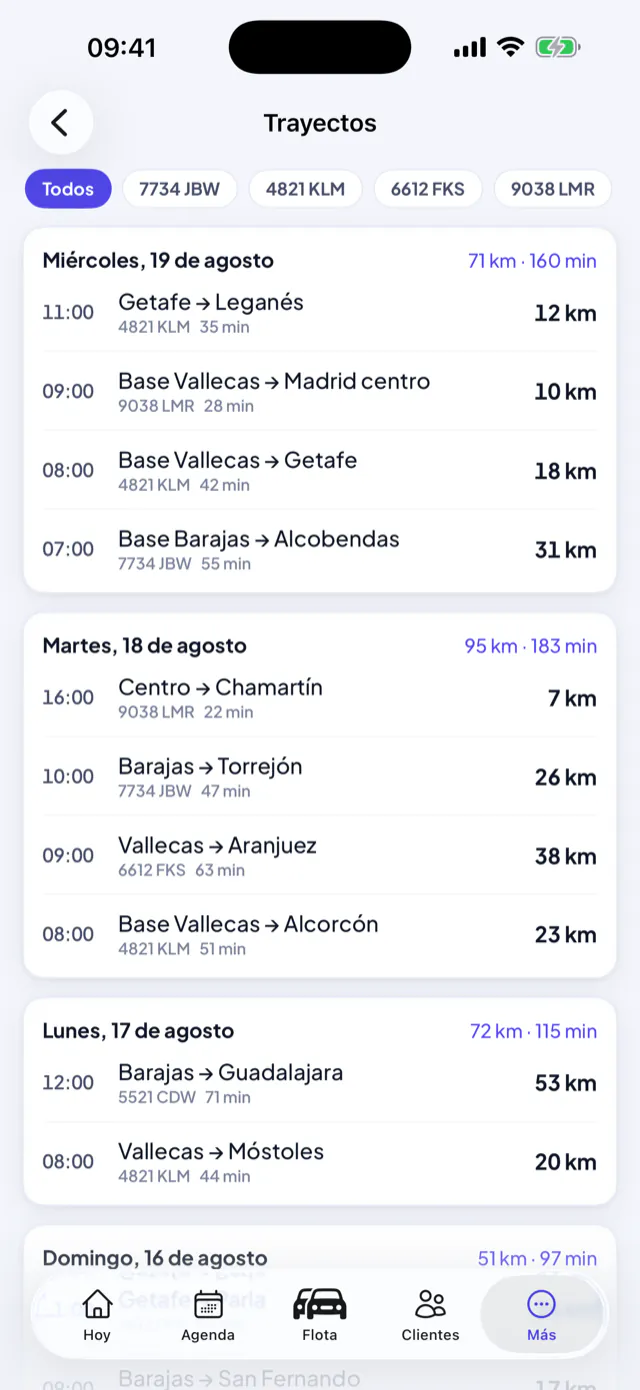 El histórico de trayectos por vehículo, con los kilómetros y los minutos de cada día (plan Ilimitado, con localizador).